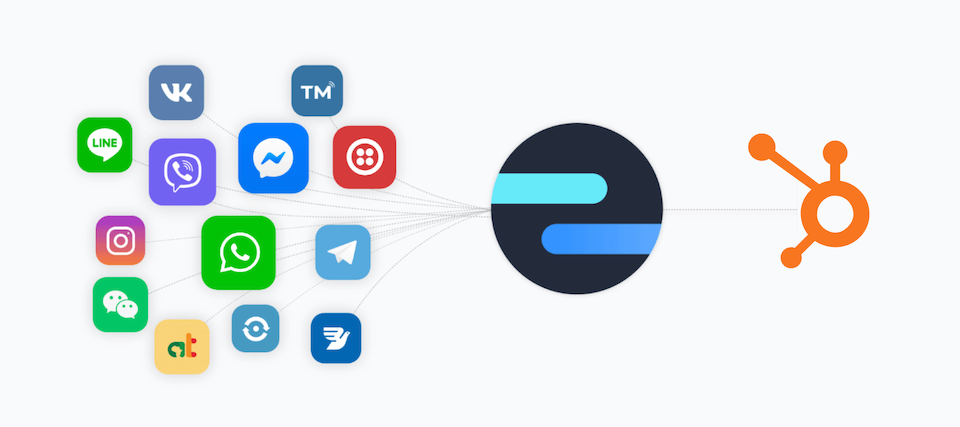 HubSpot more channels coming soon