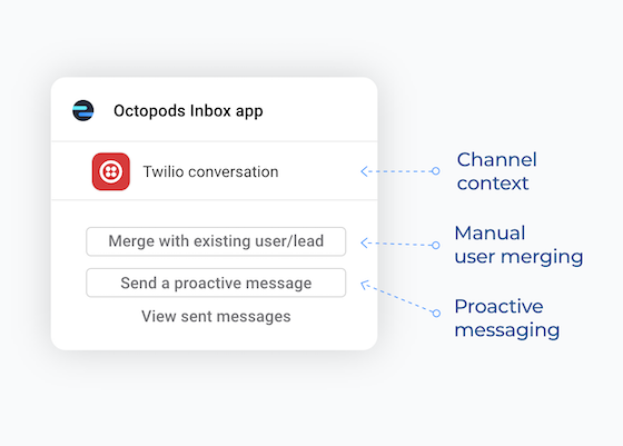 Octopods Inbox app/Widget showing channel context, manual user merging feature,
                    and proactive messaging feature